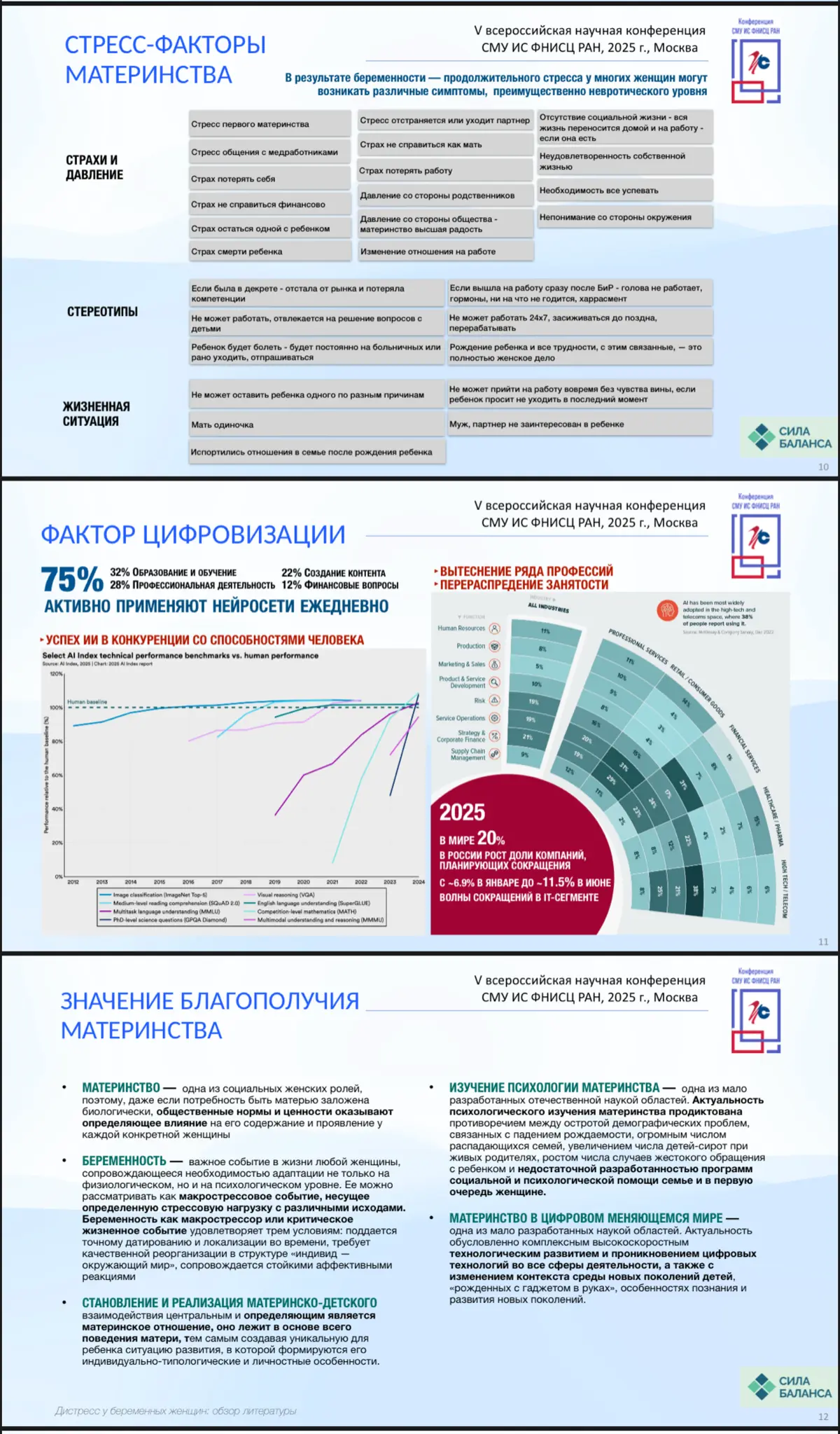 16 октября выступили на конференции, организованной Институтом социологии ФНИСЦ РАН «Россия как цивилизация: социально-культурные основания российской жизни»  
Из того что зацепило меня в нашей секции... | Сетка — социальная сеть от hh.ru