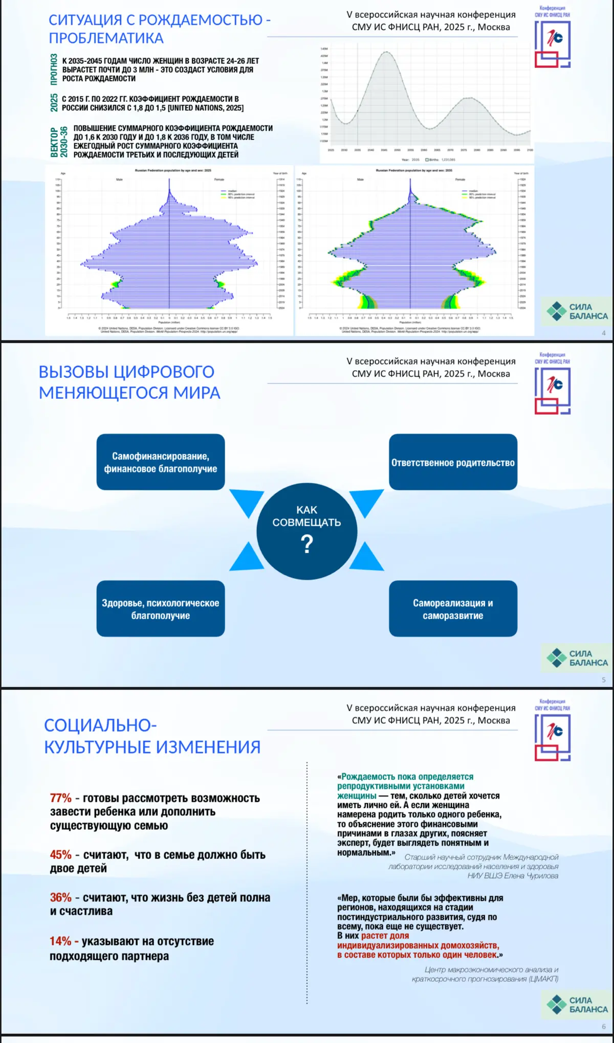 16 октября выступили на конференции, организованной Институтом социологии ФНИСЦ РАН «Россия как цивилизация: социально-культурные основания российской жизни»  
Из того что зацепило меня в нашей секции... | Сетка — социальная сеть от hh.ru