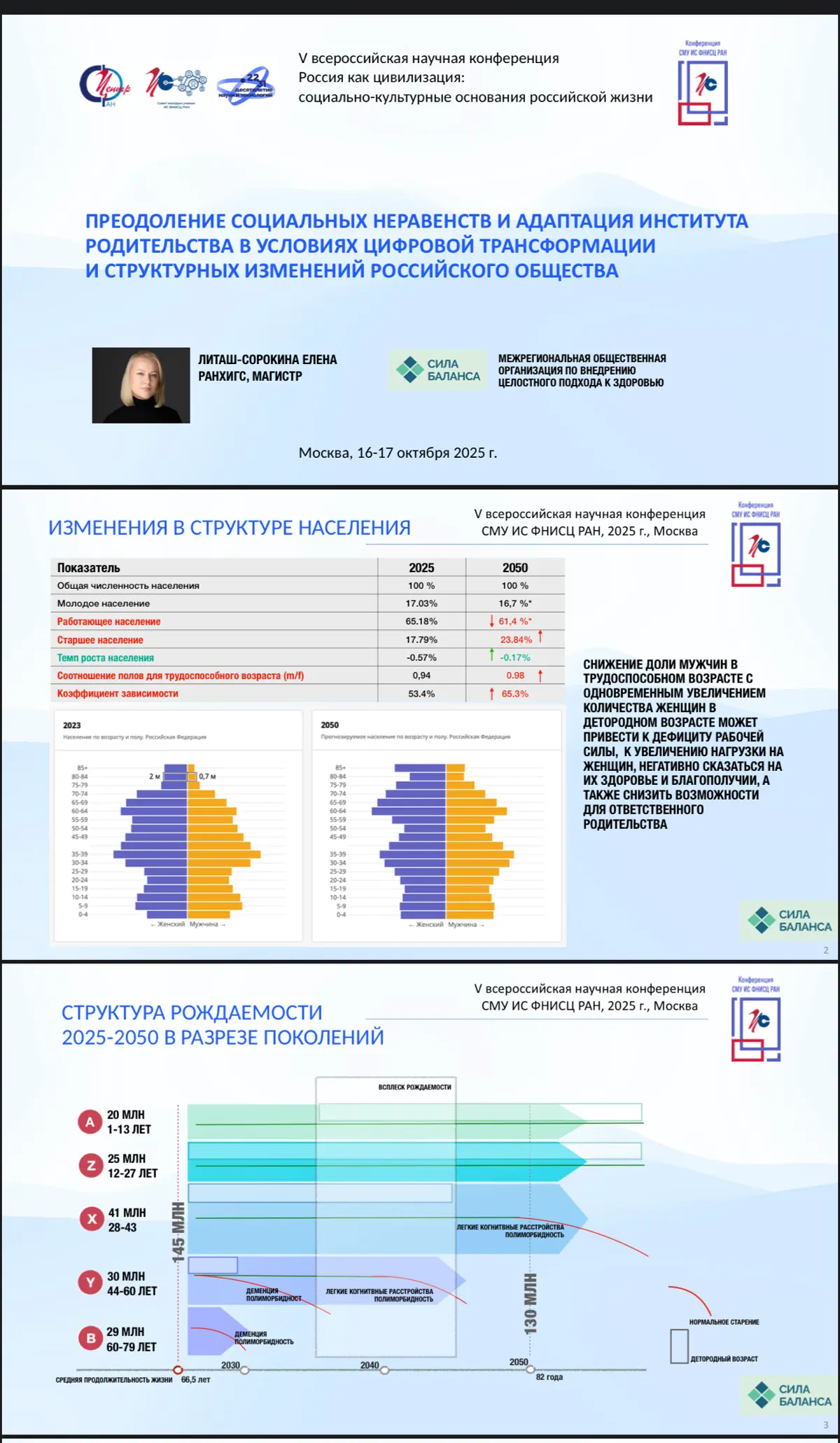 16 октября выступили на конференции, организованной Институтом социологии ФНИСЦ РАН «Россия как цивилизация: социально-культурные основания российской жизни»  
Из того что зацепило меня в нашей секции... | Сетка — социальная сеть от hh.ru