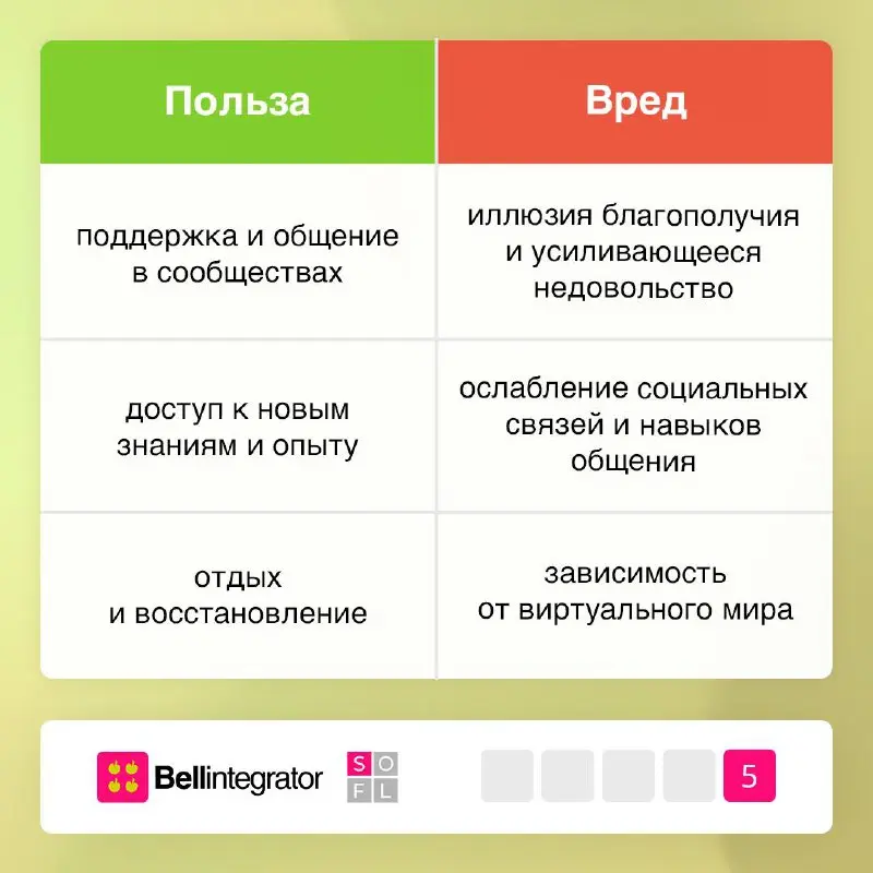 📱Эскапизм — друг или враг?
Здесь важно помнить про баланс: короткая передышка полезна, а вот побеги от реальности на постоянной основе — повод задуматься и остановиться | Сетка — социальная сеть от hh.ru