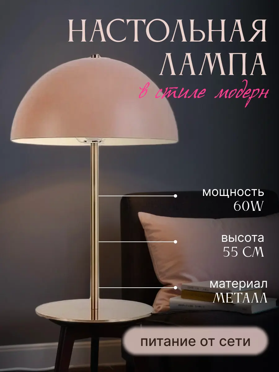 Инфографика для маркетплейсов🚀 | Сетка — социальная сеть от hh.ru