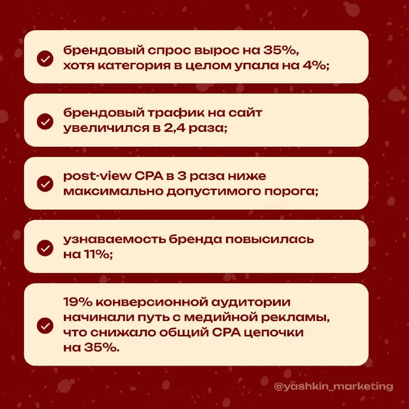 🏫 На правах маркетолога из сферы EdTech (онлайн-образование) второй пост про компанию «Сотка» (курсы подготовки к ОГЭ и ЕГЭ) | Сетка — социальная сеть от hh.ru