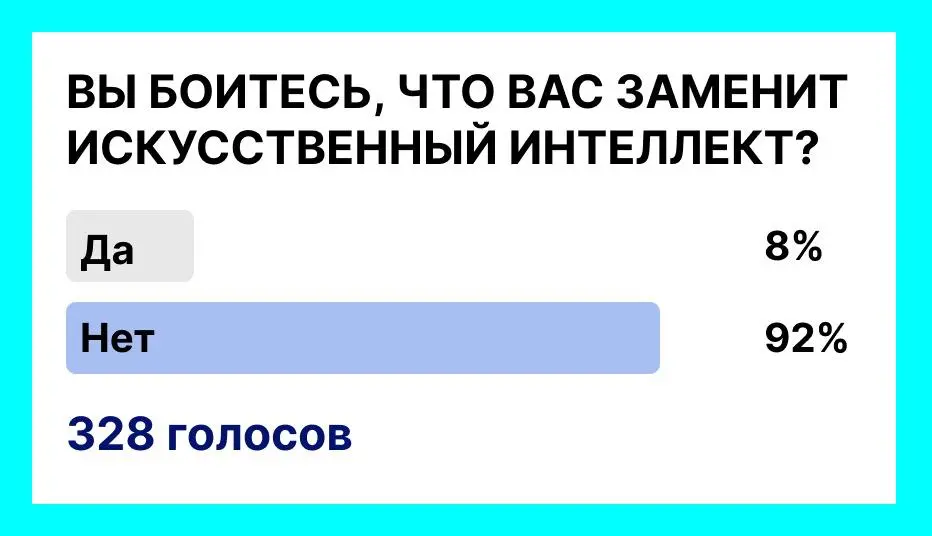 🤖 ВЫ БОИТЕСЬ, ЧТО ВАС ЗАМЕНИТ ИСКУССТВЕННЫЙ ИНТЕЛЛЕКТ? | Сетка — социальная сеть от hh.ru