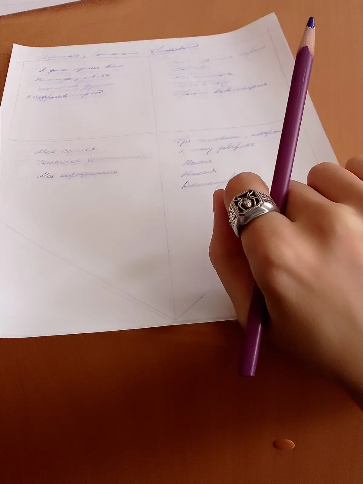 Прокачал ассертивность и навыки обратной связи на форуме | Сетка — социальная сеть от hh.ru