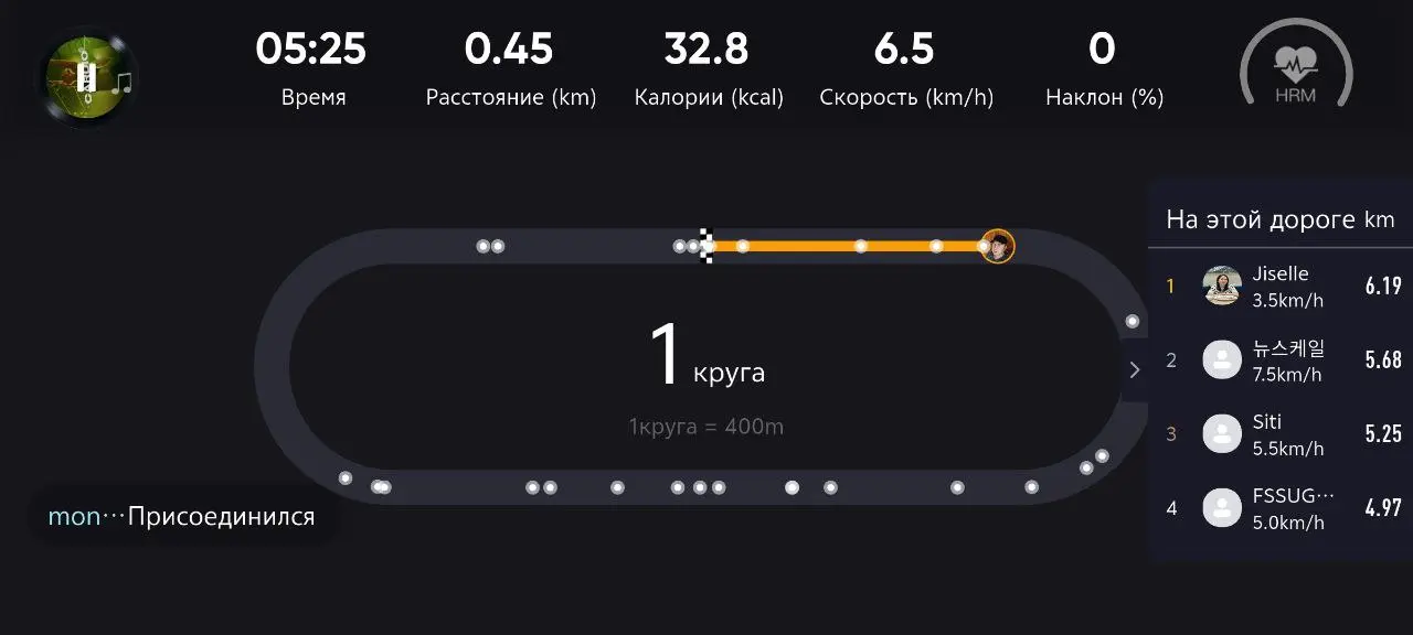 Доброе утро, всем подписчикам канала и не только подписчикам, но и гостям зашедшим на минутку.
Приехал вчера с Тюмени (Ремонт приостановлен) в родительский дом по делам срочным | Сетка — социальная сеть от hh.ru