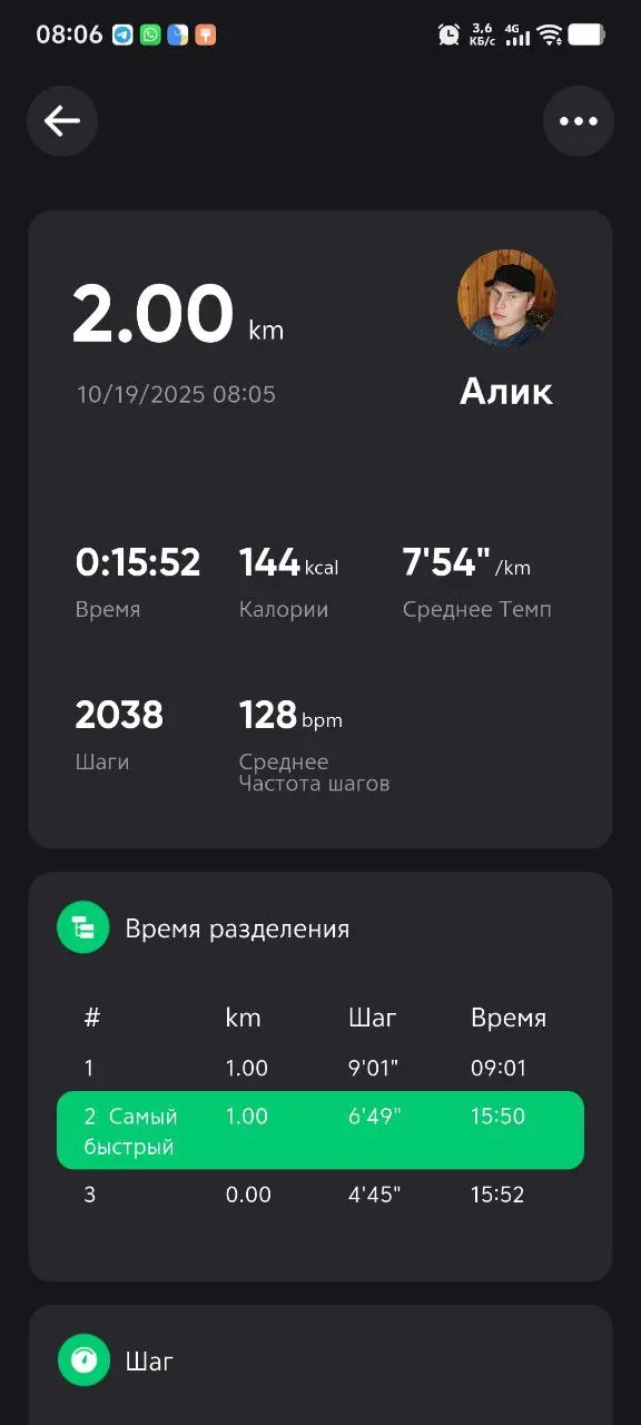 Доброе утро, всем подписчикам канала и не только подписчикам, но и гостям зашедшим на минутку.
Приехал вчера с Тюмени (Ремонт приостановлен) в родительский дом по делам срочным | Сетка — социальная сеть от hh.ru