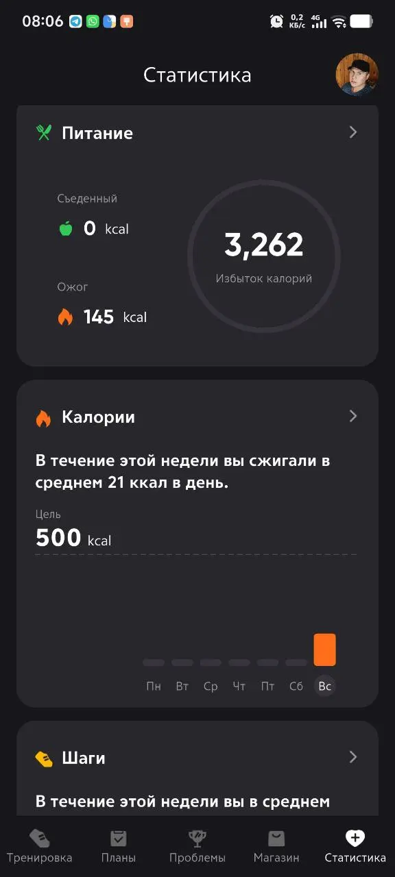 Доброе утро, всем подписчикам канала и не только подписчикам, но и гостям зашедшим на минутку.
Приехал вчера с Тюмени (Ремонт приостановлен) в родительский дом по делам срочным | Сетка — социальная сеть от hh.ru