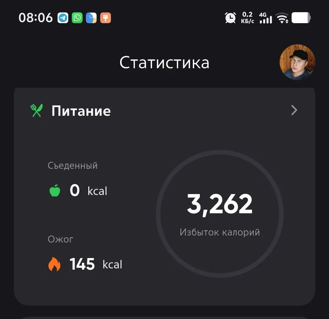Доброе утро, всем подписчикам канала и не только подписчикам, но и гостям зашедшим на минутку.
Приехал вчера с Тюмени (Ремонт приостановлен) в родительский дом по делам срочным | Сетка — социальная сеть от hh.ru