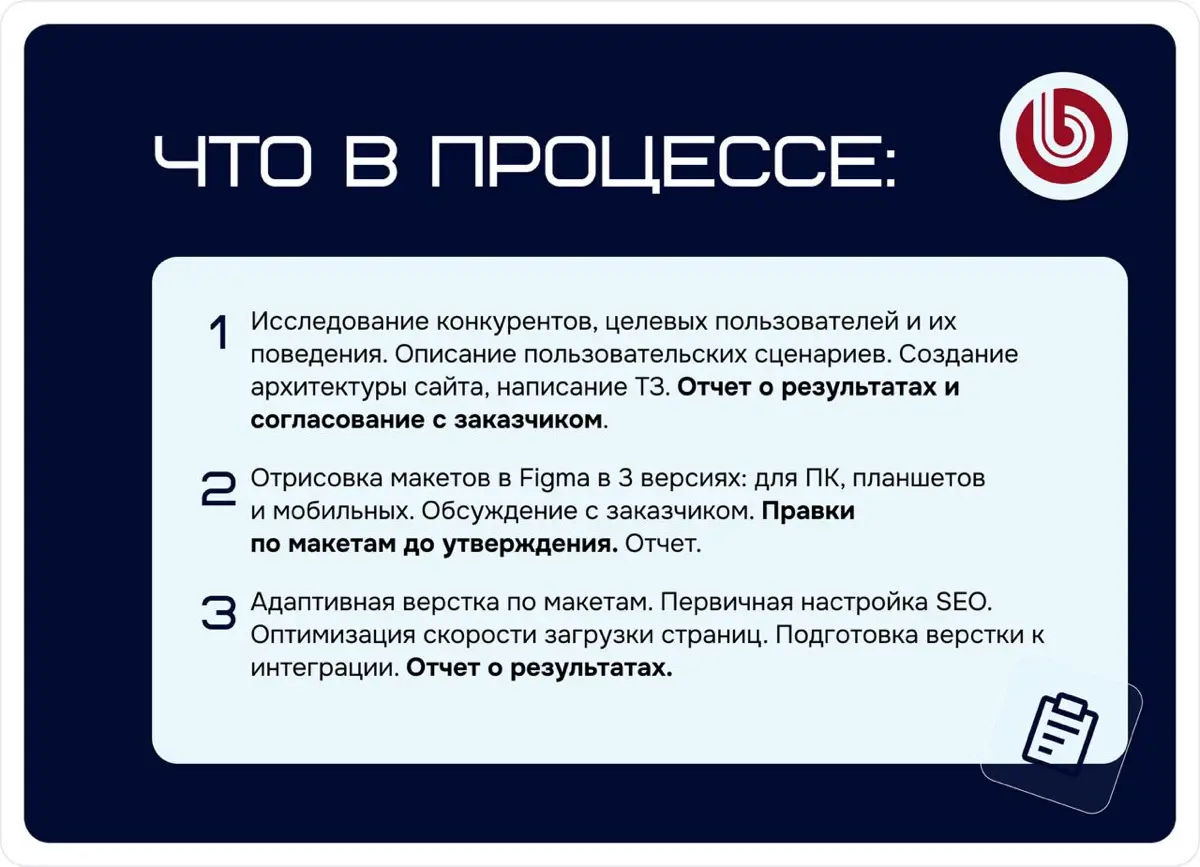 Разработка КП | Сетка — социальная сеть от hh.ru