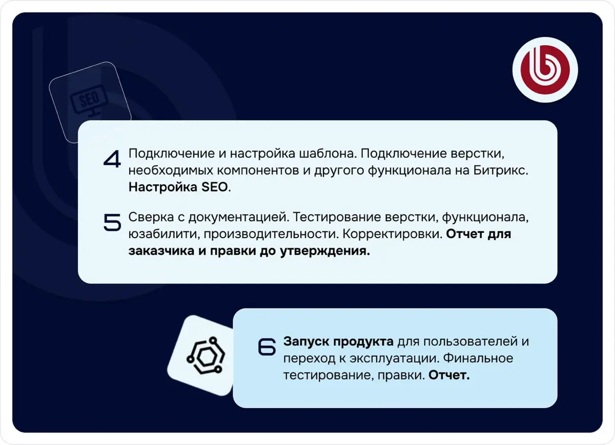 Разработка КП | Сетка — социальная сеть от hh.ru