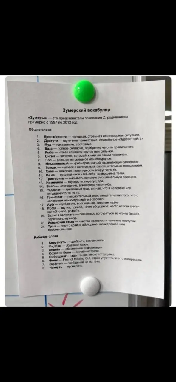 Прислали, у кого-то в офисе висит зумерский разговорник
Забирайте себе, пригодится 😎 | Сетка — социальная сеть от hh.ru