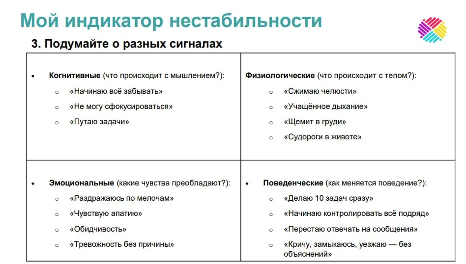 Сигналы тела, когда что-то идет «не так» | Сетка — социальная сеть от hh.ru