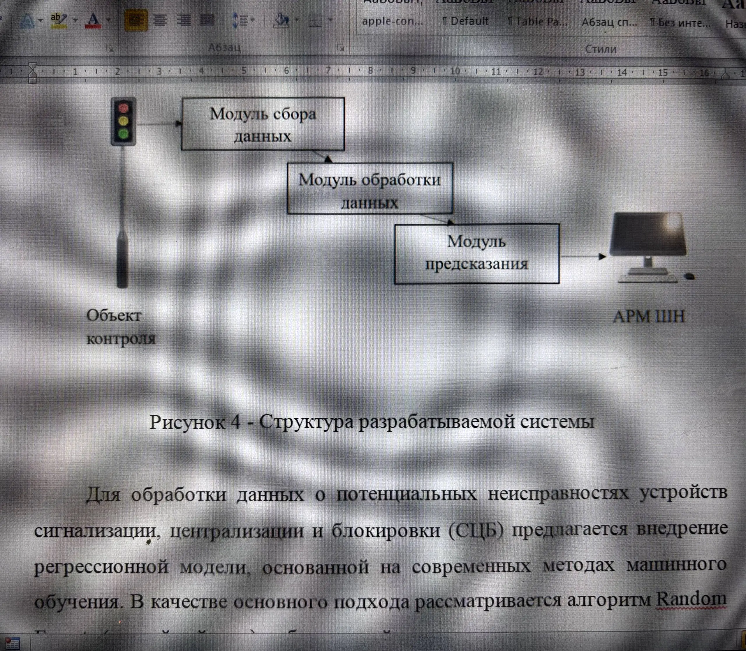 Месяц пролетел плотно:
1. Прошел объезд начальника дороги. Это был первый объезд, где я был непосредственным ответственным за подготовку | Сетка — социальная сеть от hh.ru