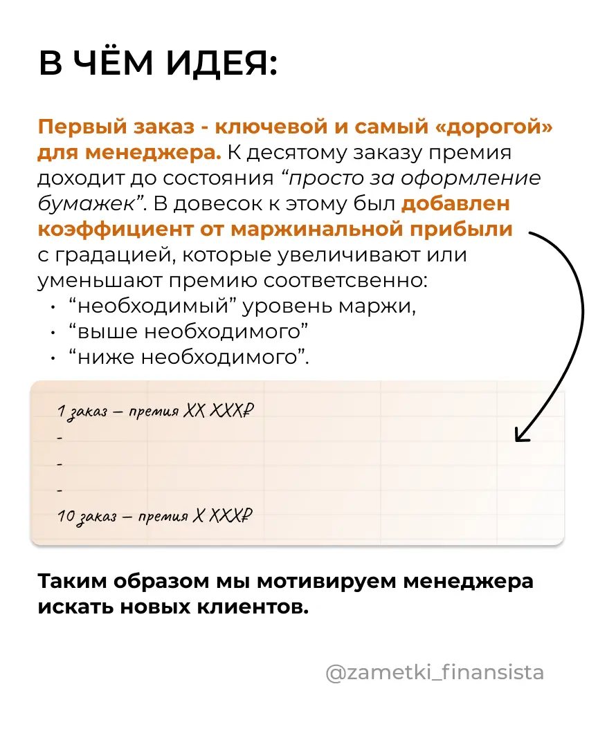 Как не надо строить систему мотивации в компании | Сетка — социальная сеть от hh.ru