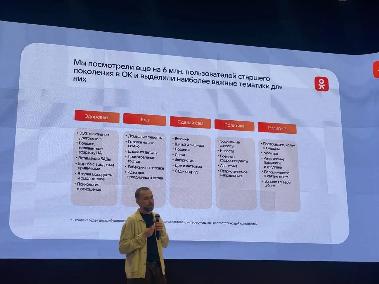 ⚡️ «Одноклассники» продолжает развивать инструменты для пользователей 55+, которые составляют более половины её аудитории | Сетка — социальная сеть от hh.ru