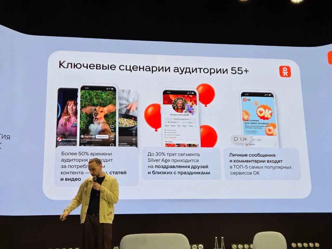 ⚡️ «Одноклассники» продолжает развивать инструменты для пользователей 55+, которые составляют более половины её аудитории | Сетка — социальная сеть от hh.ru