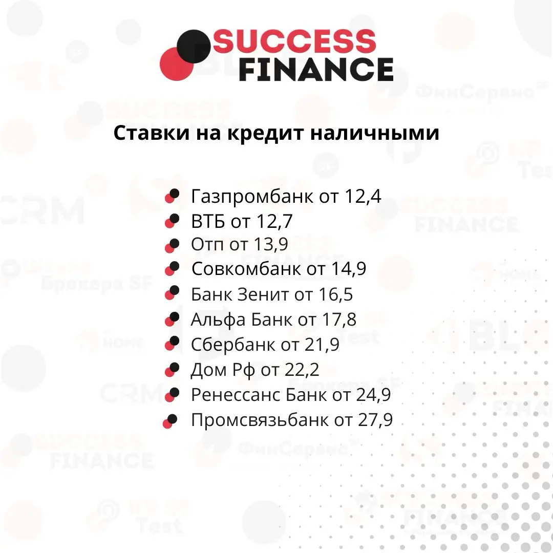 ✅ФинСервисSF - выберите лучшую кредитную программу для себя📲
fin-servis-sf.fin-success.biz | Сетка — социальная сеть от hh.ru