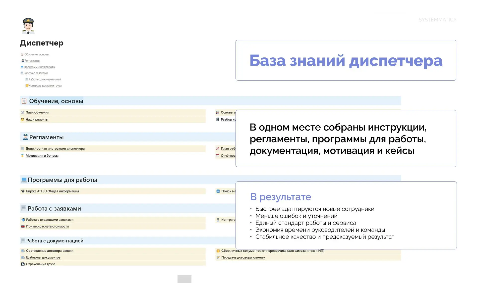 Кейс. Ускорили обучение в 4 раза, закрытие первой сделки - в 2 раза
Инструкции это не только про «когда станем большими», но и фундамент, чтобы стать большими | Сетка — социальная сеть от hh.ru
