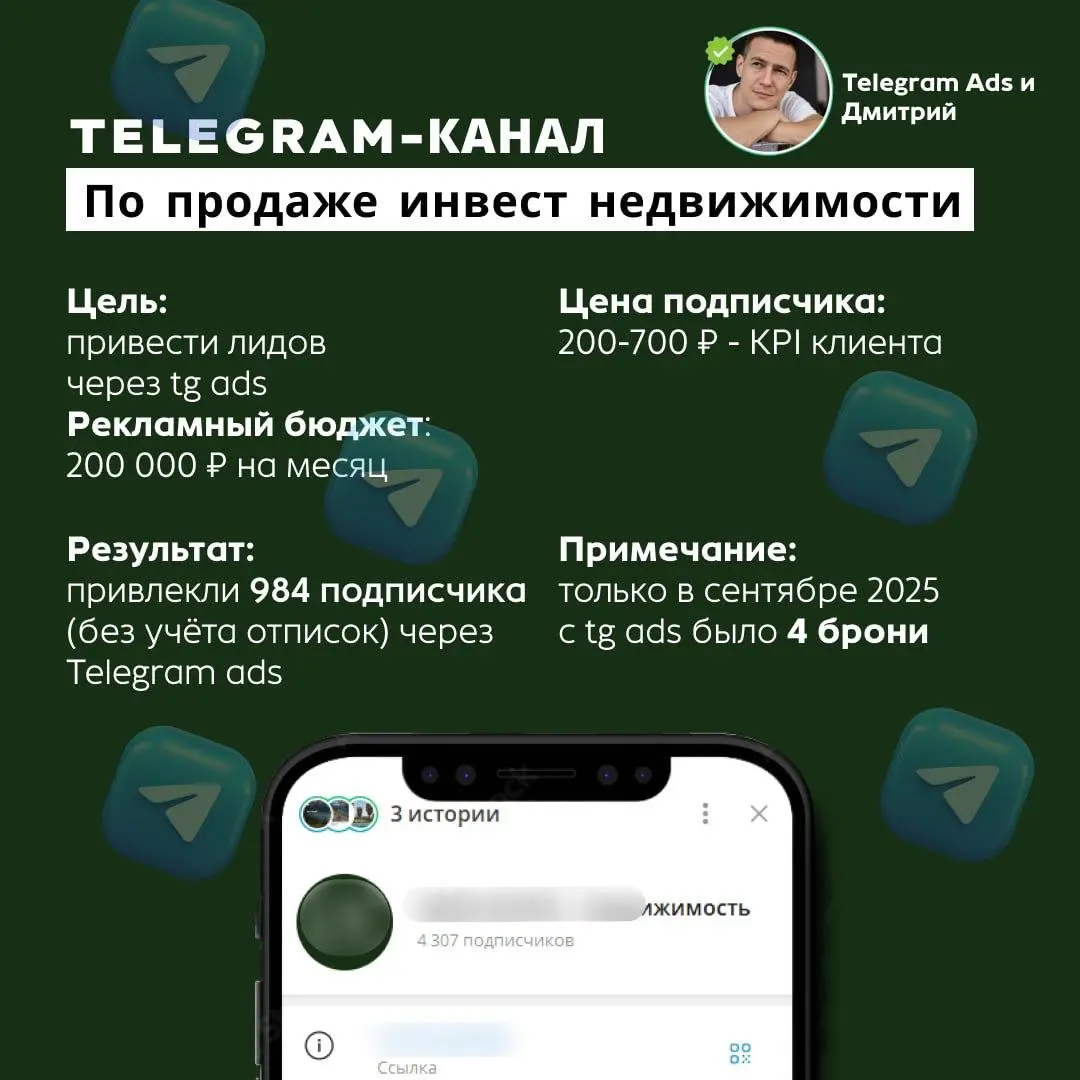 Кейс по инвестиционной недвижимости - объект за 52 млн
С июня работаем по направлению инвестиционной недвижимости — курортные ветки, побережья РФ, полуостров, всё, что связано с инвестициями в квадрат... | Сетка — социальная сеть от hh.ru