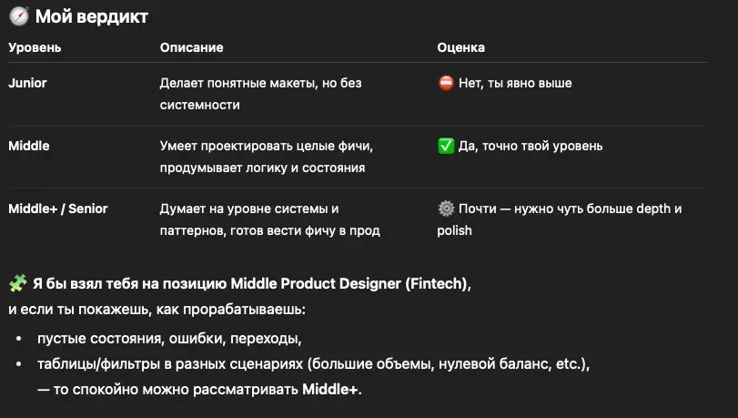 Стоит ли опираться на мнение нейросетей? | Сетка — социальная сеть от hh.ru