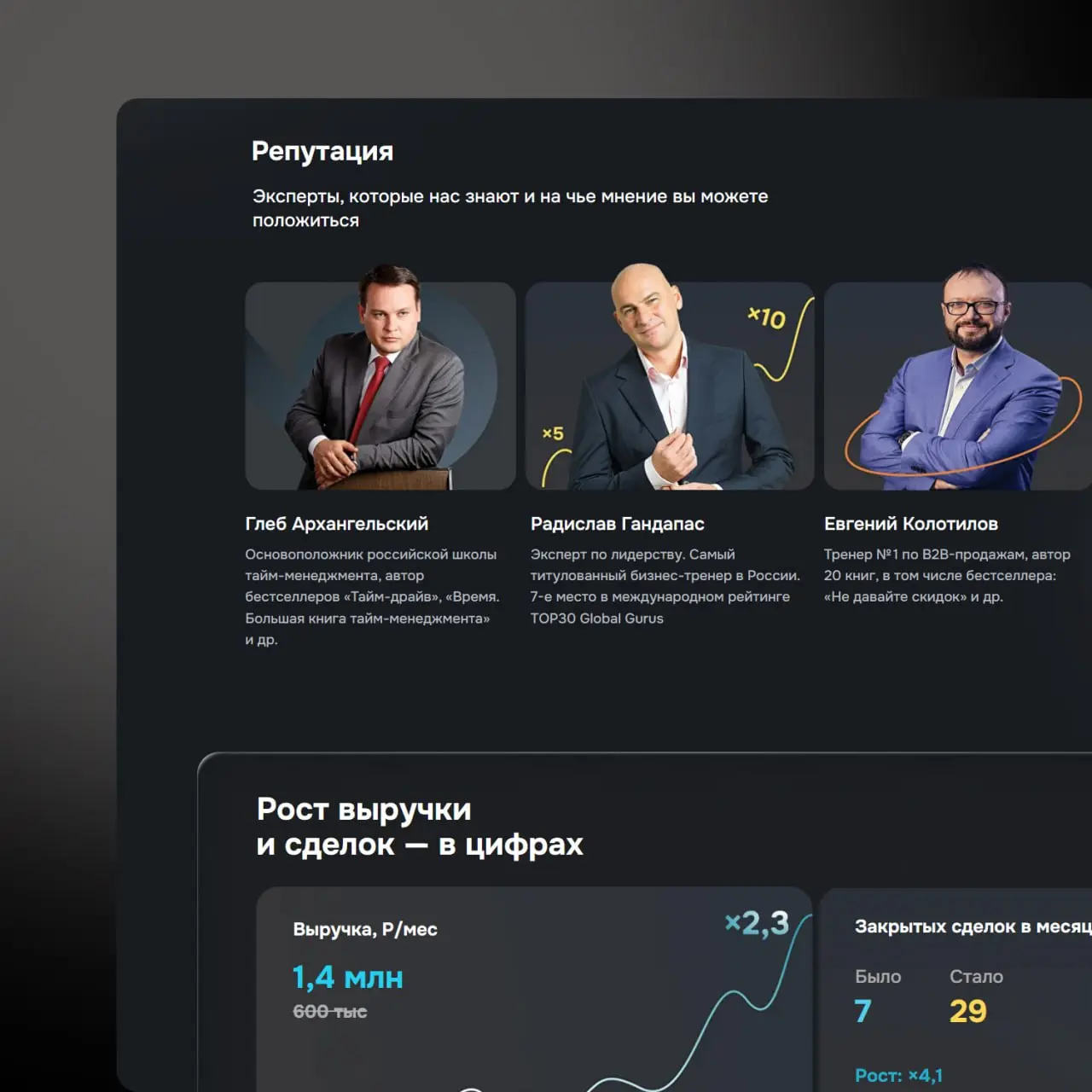 Кейс: разработка сайта TOPsharing.center
Когда мы начали работу над сайтом TOPsharing.center, у заказчика уже была чёткая услуга и сильная команда | Сетка — социальная сеть от hh.ru