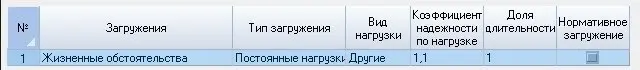 настроение: | Сетка — социальная сеть от hh.ru