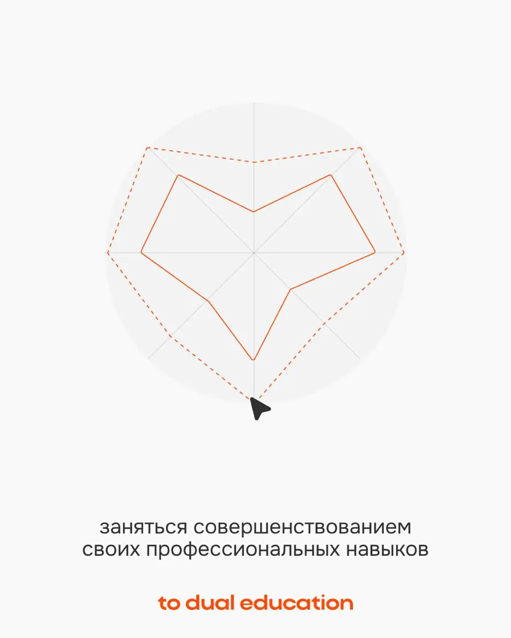 Давайте в этот понедельник пообещаем себе не откладывать жизнь на следующий понедельник!
p.s. а с совершенствованием ваших профессиональных навыков мы вам поможем 🪧 | Сетка — социальная сеть от hh.ru