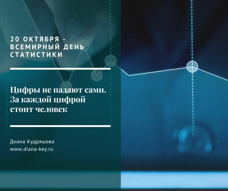 20 октября  - Всемирный день статистики | Сетка — социальная сеть от hh.ru