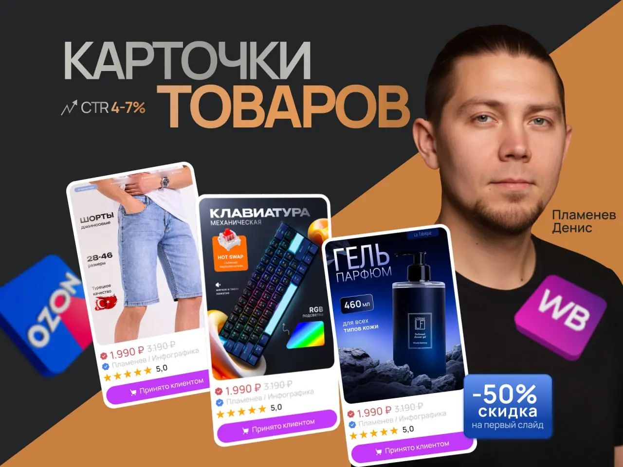 Приветствую друзья✌️
Обновил дизайн своего Авито аккаунта
📈Постарался сделать его с той же логикой, что и карточки для клиентов | Сетка — социальная сеть от hh.ru