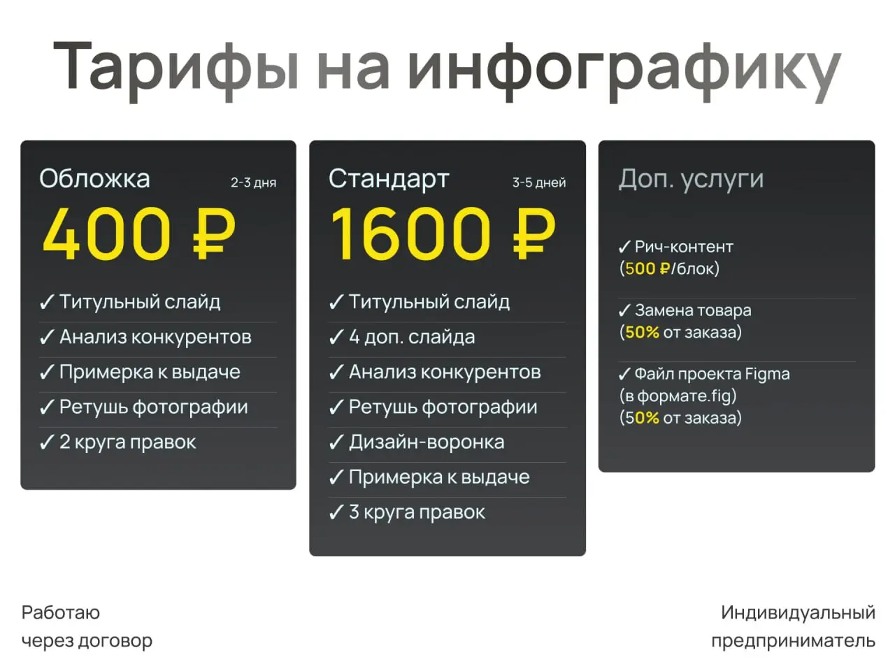 Приветствую друзья✌️
Обновил дизайн своего Авито аккаунта
📈Постарался сделать его с той же логикой, что и карточки для клиентов | Сетка — социальная сеть от hh.ru