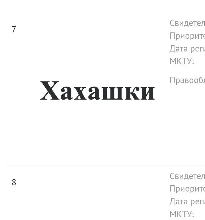 Забавный нейминг #3
Это какие-то игры. Название конечно и смеяться, и плакать хочется 😂
#нейминг #юмор #забавноеназвание | Сетка — социальная сеть от hh.ru