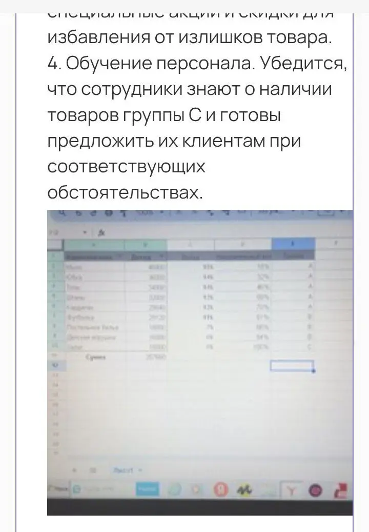 Проведение АВС анализа товаров | Сетка — социальная сеть от hh.ru