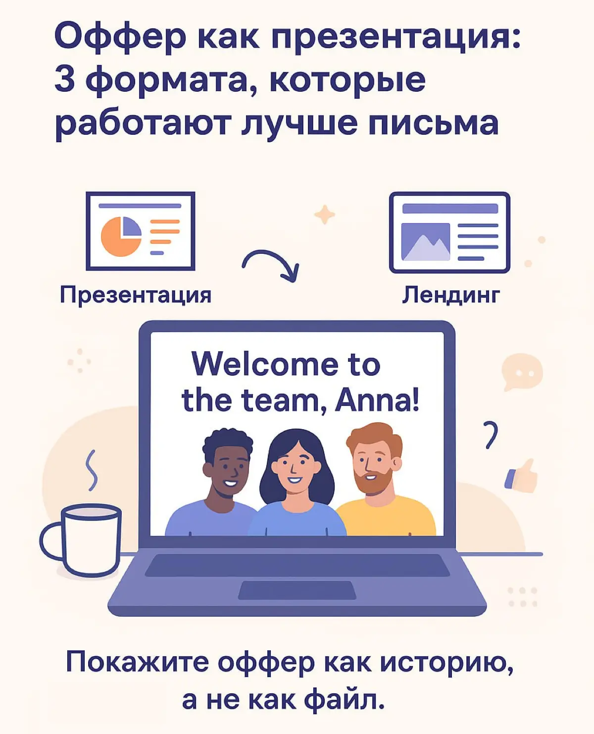 💌 Оффер как презентация: 3 формата, которые работают лучше | Сетка — социальная сеть от hh.ru