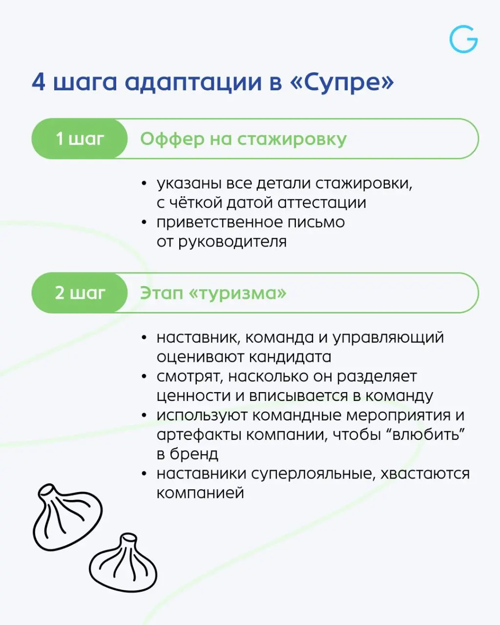 Как устроена система адаптации в “Супре” и что помогает им удерживать стажеров?
🎯 Цель системы адаптации в “Супре” — укомплектованность штата на 90%, сильная команда и лучший сервис | Сетка — социальная сеть от hh.ru