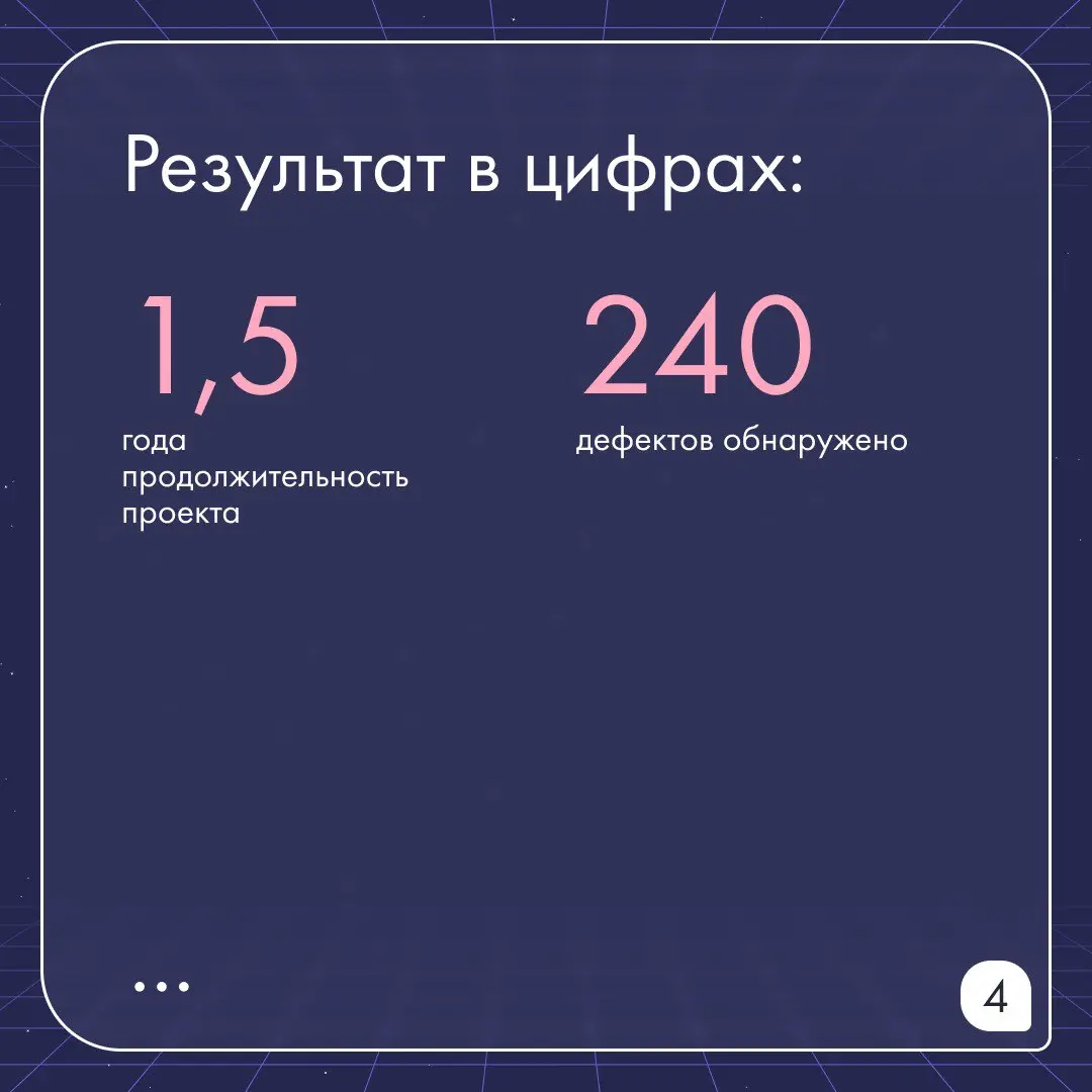 Внедрили процессы тестирования для внутренней системы учета в банке из топ-10
Наша задача — обеспечить качественный запуск обновленной системы в условиях, когда тестирование ранее не было выстроено | Сетка — социальная сеть от hh.ru