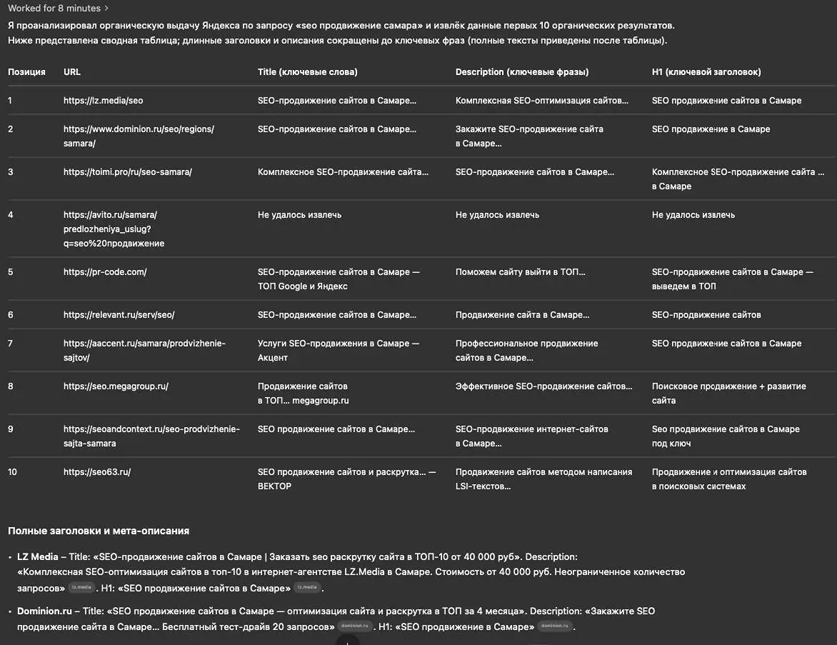Лайфхак по нейросетям
Сразу скажу – этот лайфхак мне подсказала Катя. Суть проста: промпт не нужно писать самому, его нужно писать машинно.
ЧатГПТ плохо составляет промпты | Сетка — социальная сеть от hh.ru