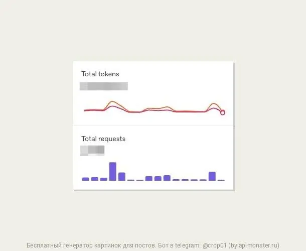 Статистика использования нашего чатгпт аккаунта
По нашей статистике, с точки зрения автоматизации бизнес процессов в любом бизнесе, chatgpt(ИИ) в 99% случаев нужен только для аналитики звонков и немно... | Сетка — социальная сеть от hh.ru