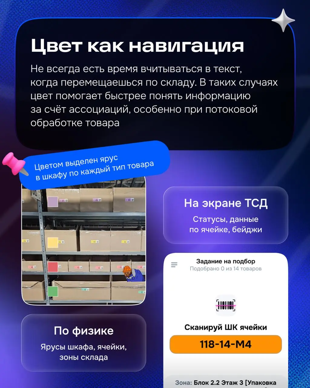 Хэллоу) Продолжаем разбирать складские интерфейсы 🤍
Контекст мы поняли, пора перейти к практике: что делать, а чего избегать при проектировании | Сетка — социальная сеть от hh.ru