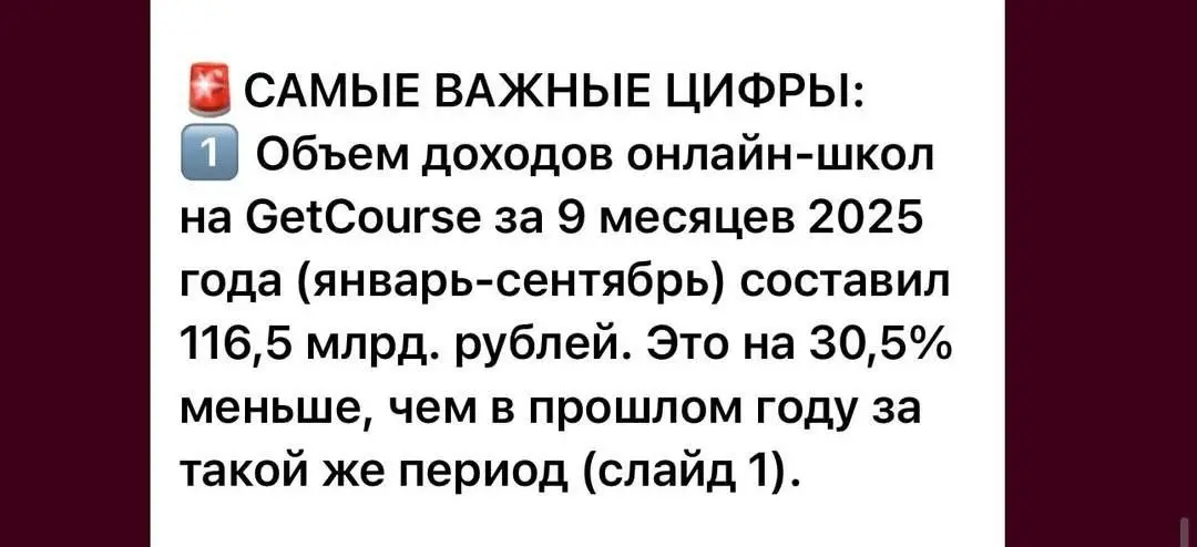 Объём доходов онлайн школ только на платформе Геткурс за 9 месяцев 2025 года составил умопомрачительные 116,5 млрд рублей | Сетка — социальная сеть от hh.ru