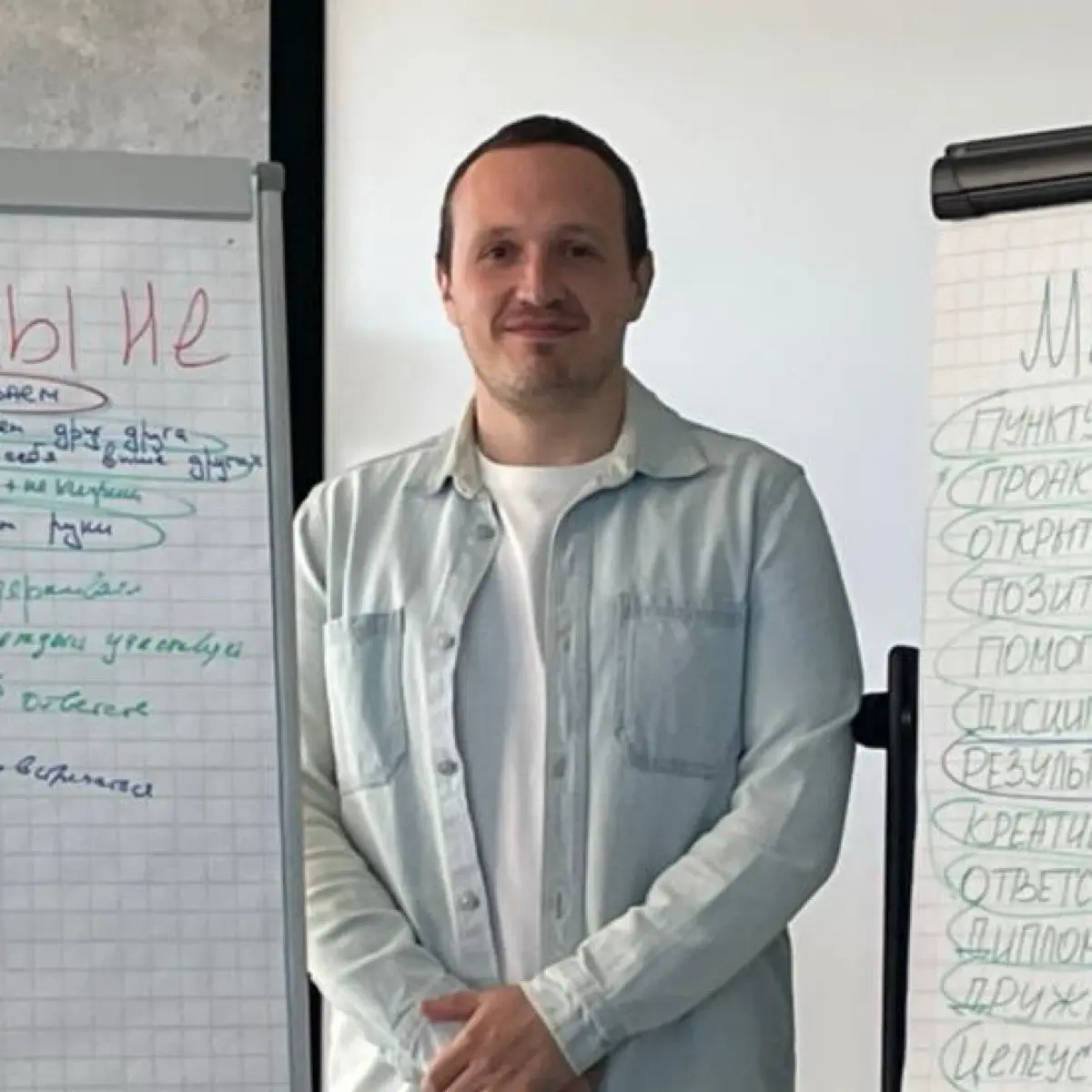 Network member avatar