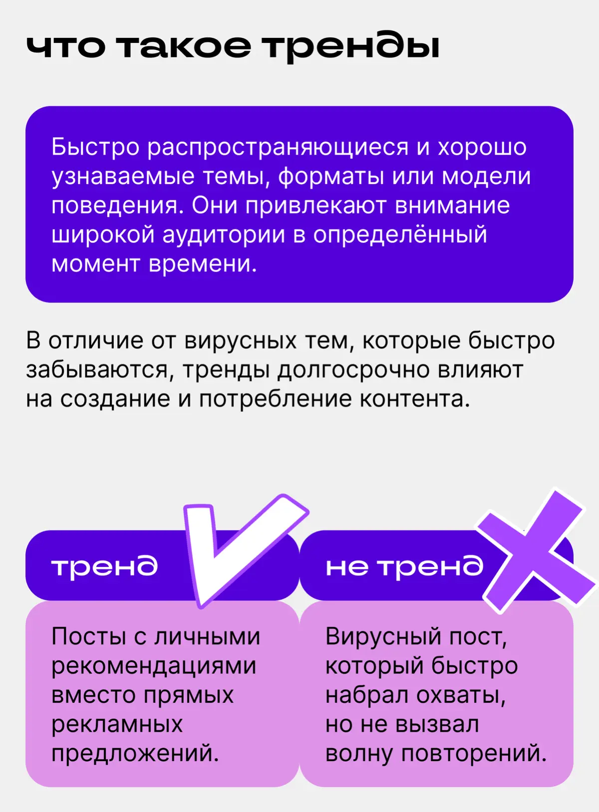 Что такое тренды в контенте и зачем они авторам | Сетка — социальная сеть от hh.ru
