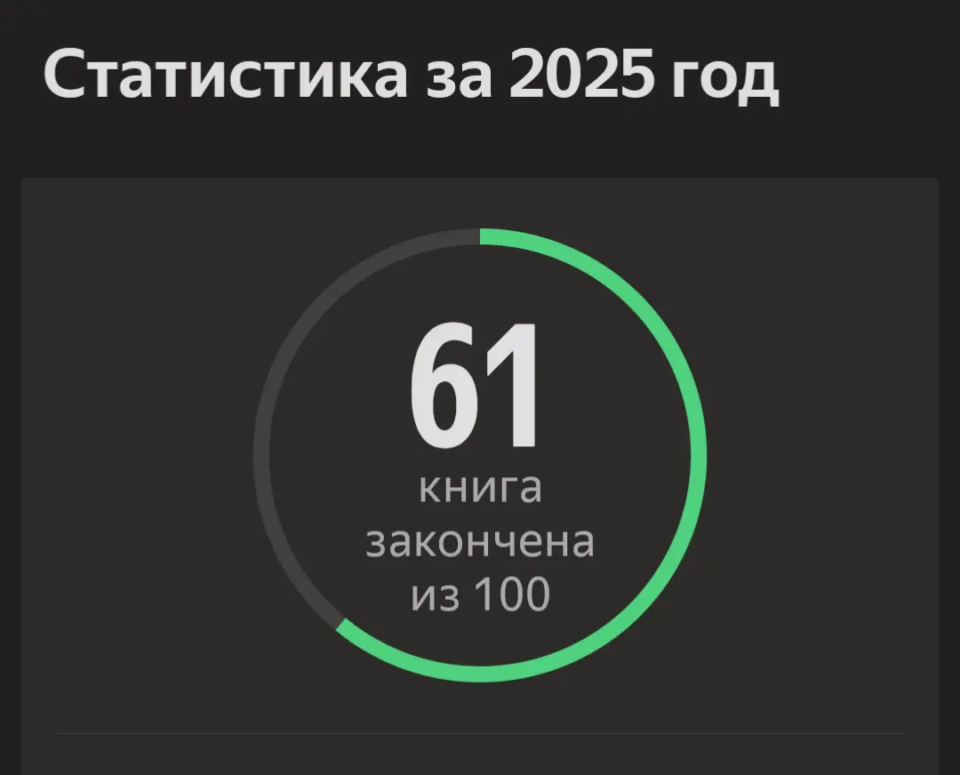 По капле наполняя стакан, ища ответы, обращаюсь к опыту поколений. | Сетка — социальная сеть от hh.ru