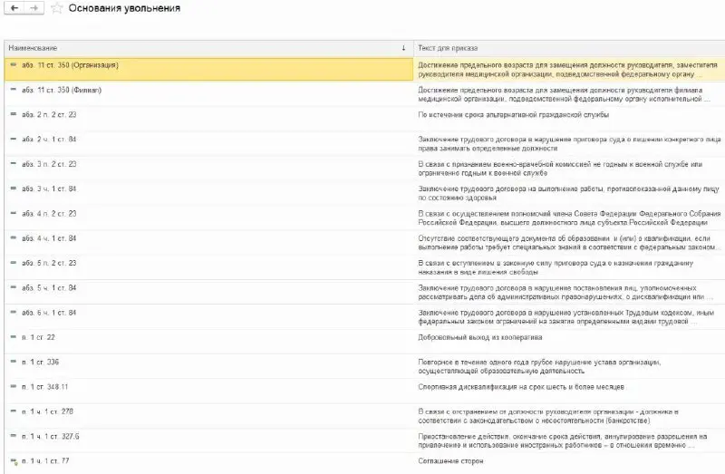 🧾 Что нового в 1С:ЗУП — кратко и по делу
Если вы работаете с зарплатой и кадрами, самое время обновить знания — в 1С:ЗУП появились свежие функции, которые заметно упрощают работу!
Вот основные:
1️⃣ Ко... | Сетка — социальная сеть от hh.ru