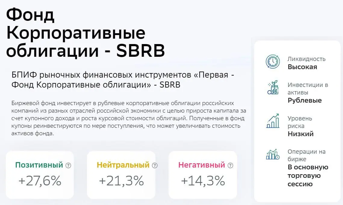 Готов начать инвестировать, но с минимальными рисками, и не хочется вникать в каждую бумажку. Хочу просто получать доходность | Сетка — социальная сеть от hh.ru