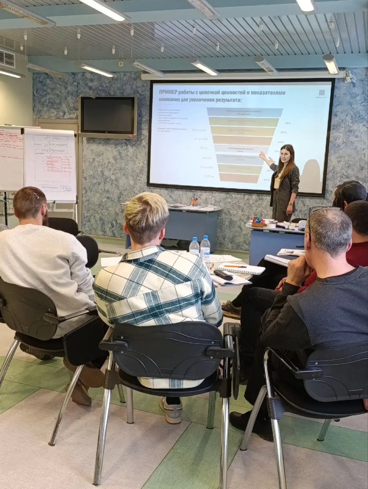 Повышаем производительность труда 🔥 | Сетка — социальная сеть от hh.ru