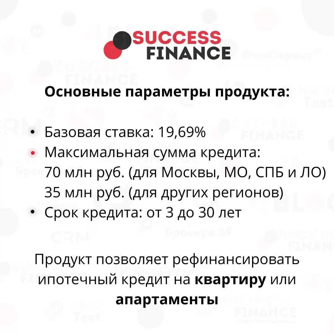 Рефинансирование ипотечных кредитов с Альфа-Банком: новые возможности для вашего жилья | Сетка — социальная сеть от hh.ru
