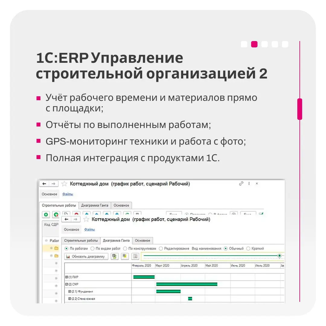 Технологии для стройки | Сетка — социальная сеть от hh.ru
