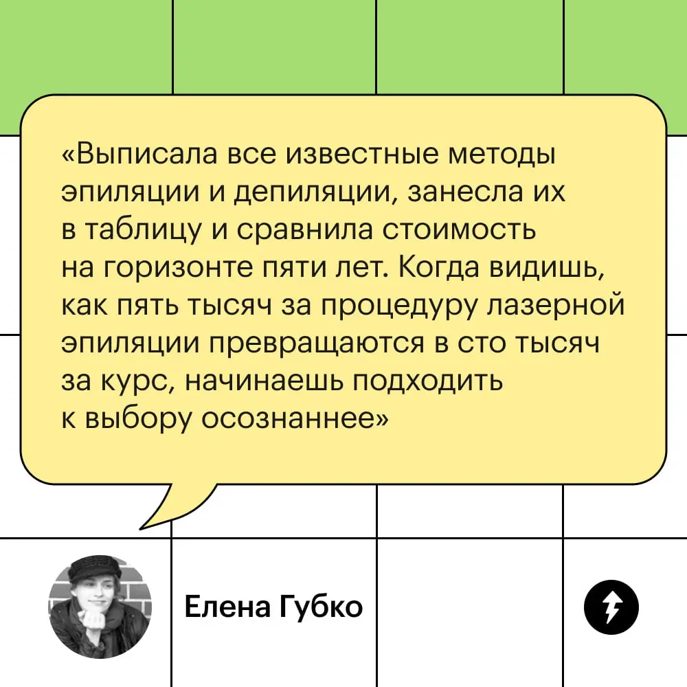 🔣С помощью простого калькулятора в «Гугл-таблицах» можно сравнить стоимость услуг и выбрать наиболее подходящую.
Так поступила читательница Т—Ж, когда решила сравнить способы удаления волос | Сетка — социальная сеть от hh.ru