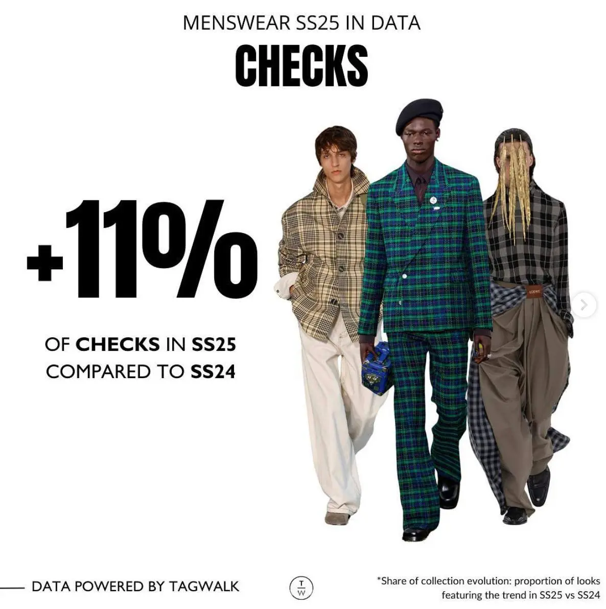 Клетка это сельский лук, а не польский горох | Сетка — социальная сеть от hh.ru