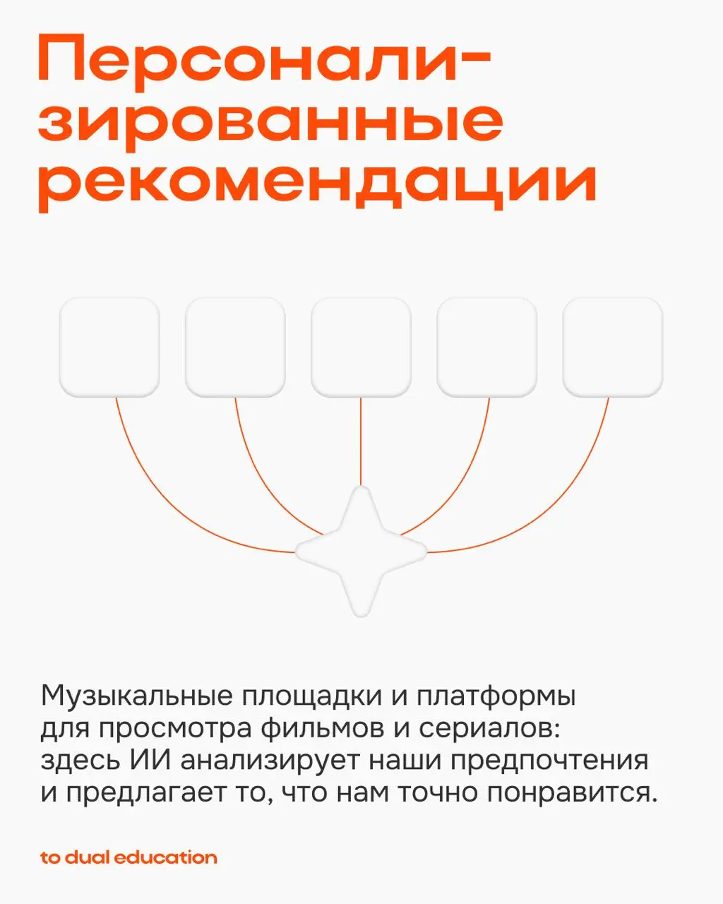 Как ИИ помогает нам в жизни? 📨📩
Вы могли даже не замечать, а искусственный интеллект уже давно присутствует во многих сферах вашей жизни | Сетка — социальная сеть от hh.ru